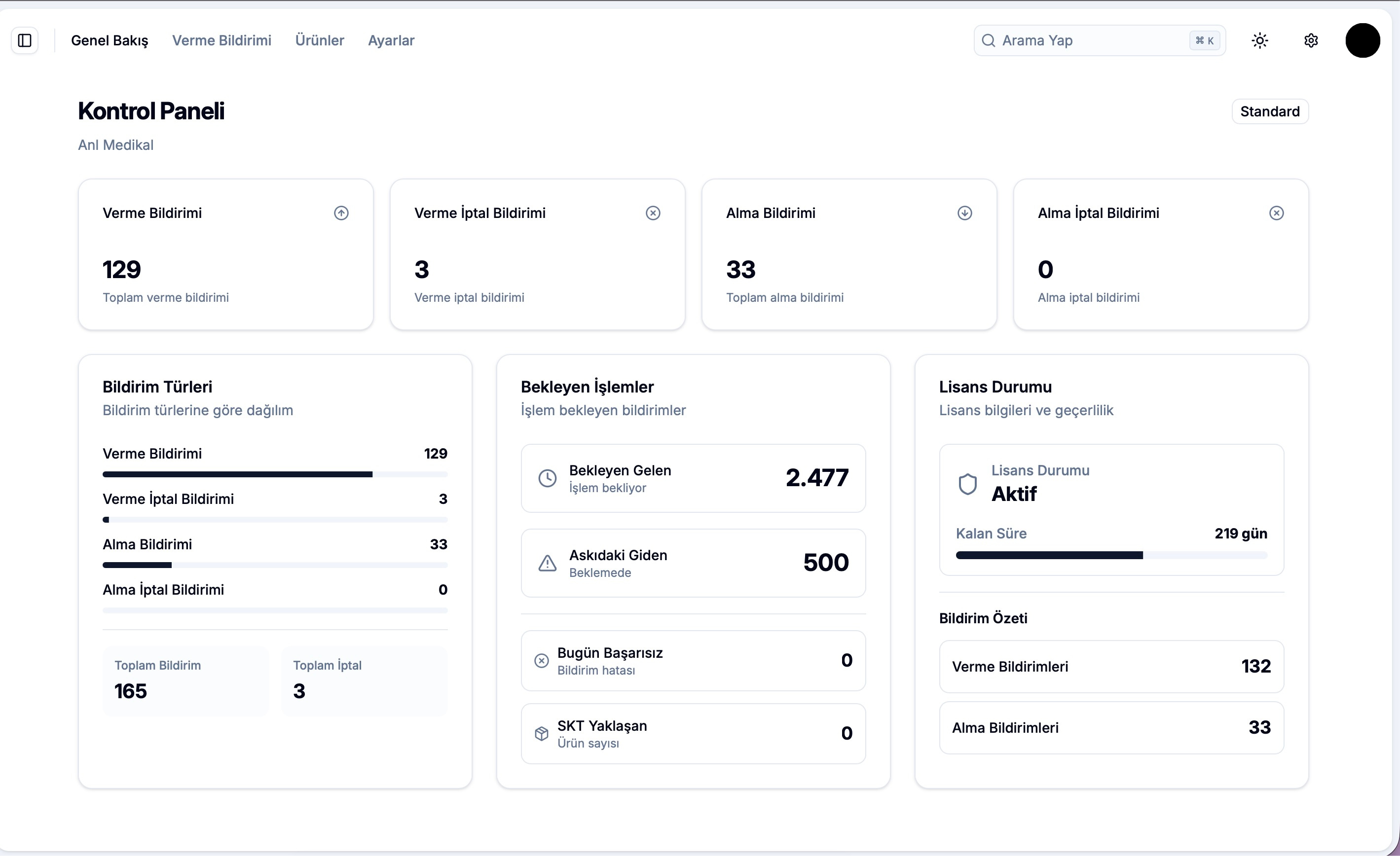 Mono ÜTS Kontrol Paneli Dashboard